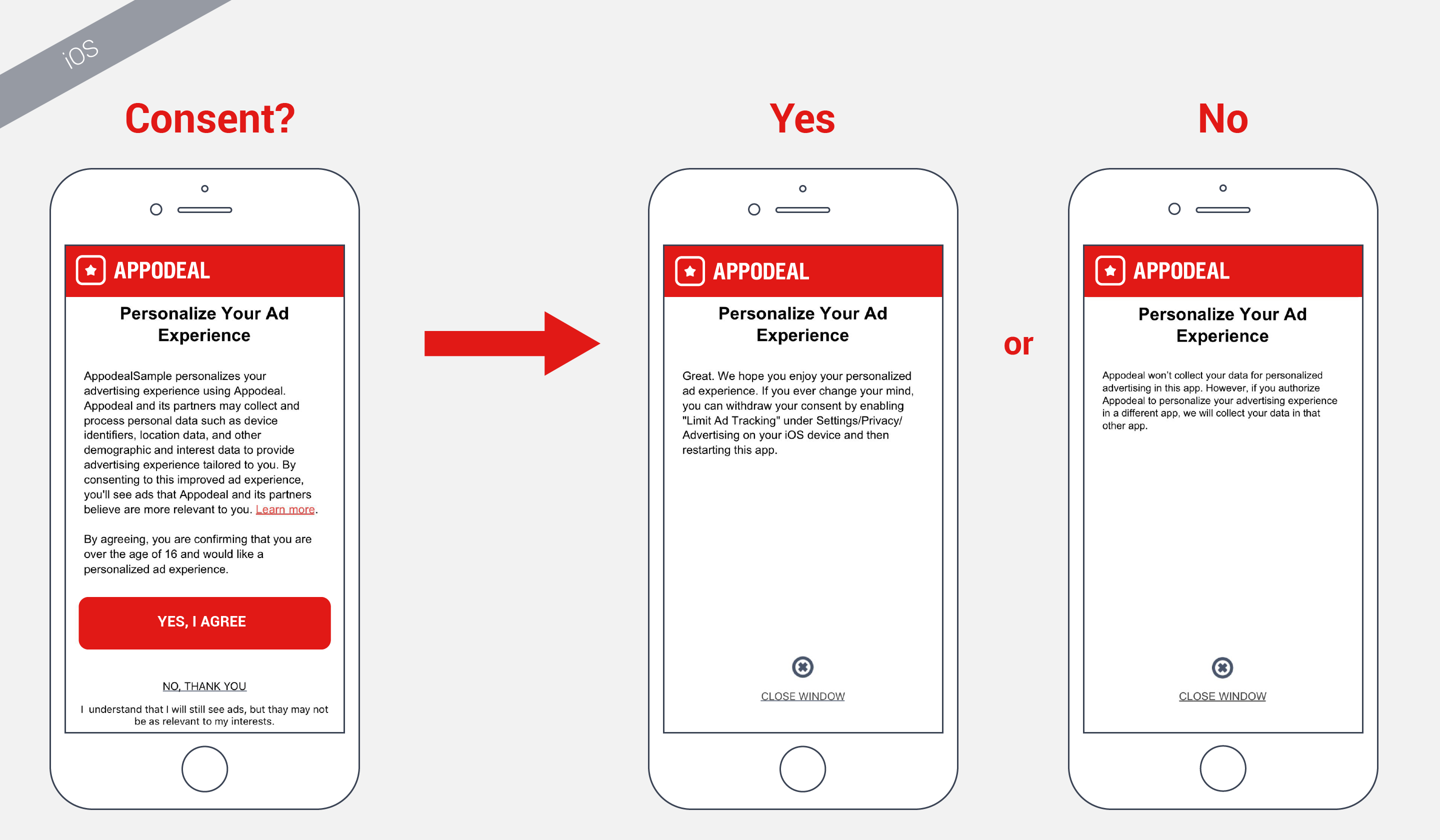 The application to use your. Appodeal. Consent app. Personalized advertising пример. GDPR consent apps.