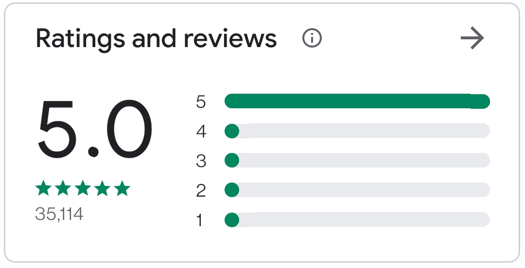 ASO-Ratings-and-Reviews-perfect2