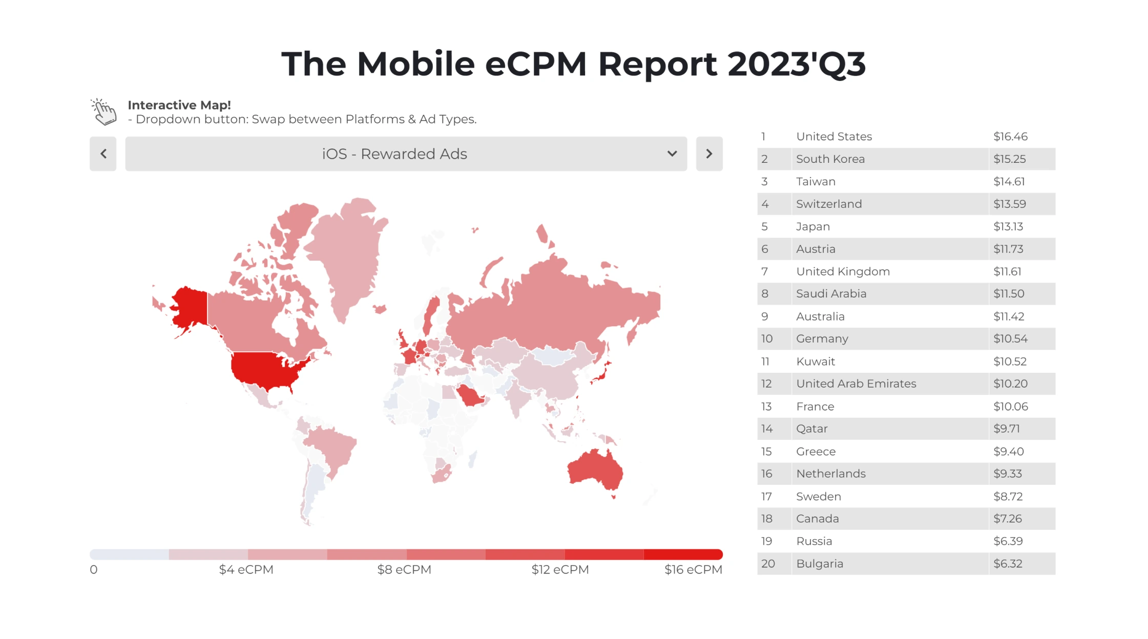 eCPM Report for 2023 Q4 Peek #2