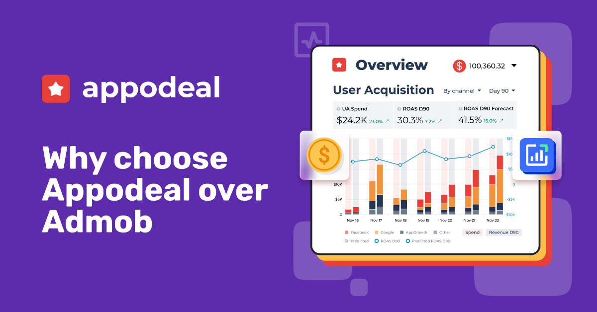 Acceleration And Monetize Your App Admob Vs Appodeal